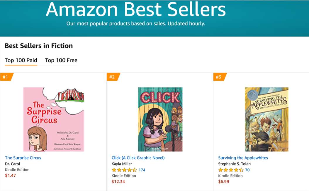 Amazon best sellers in fiction screenshot